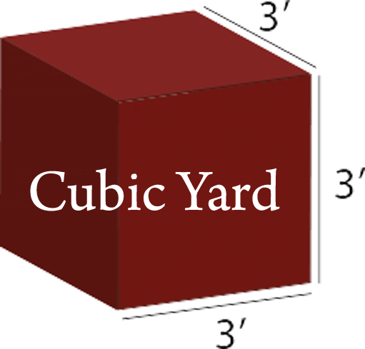 cubic-yard